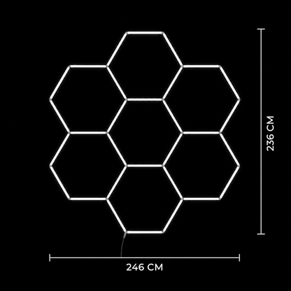 NORTHLUMEN® 7-Grid Hexagon LED-belysning